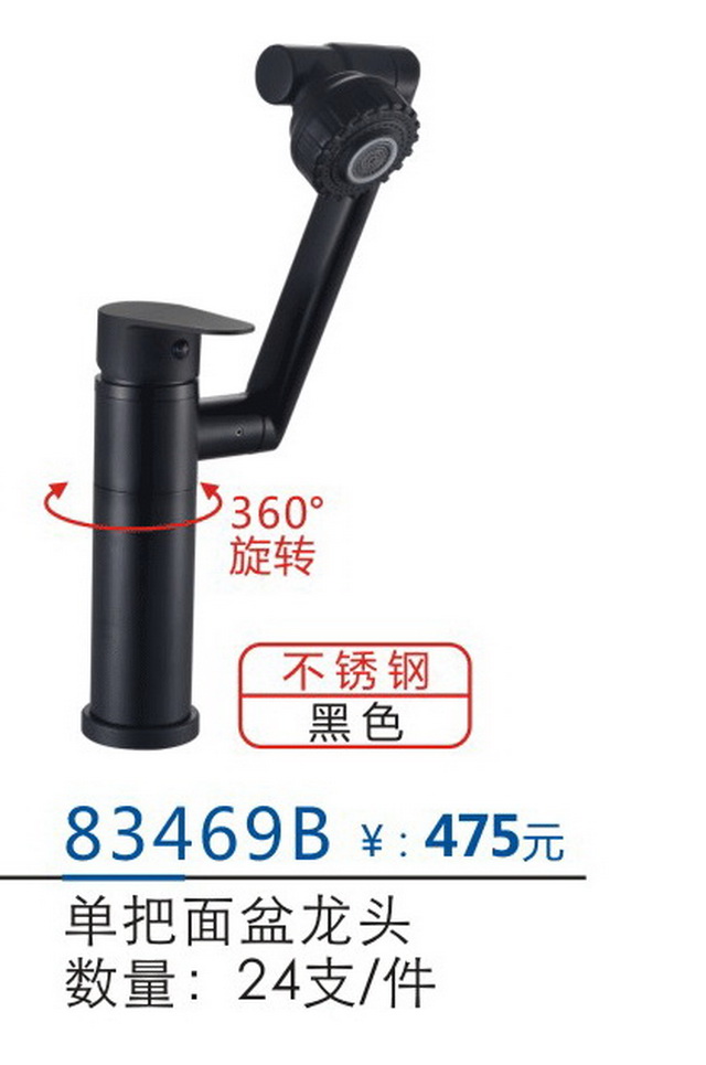 面盆系列